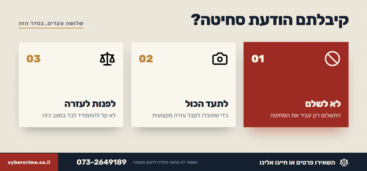 שלושה צעדים כשקיבלתם הודעת סחיטה: לא לשלם כי התשלום רק יגביר את הסחיטה, לתעד הכול כדי שתוכלו לקבל עזרה מקצועית, ולפנות לעזרה מקצועית כי לא קל להתמודד לבד במצב כזה