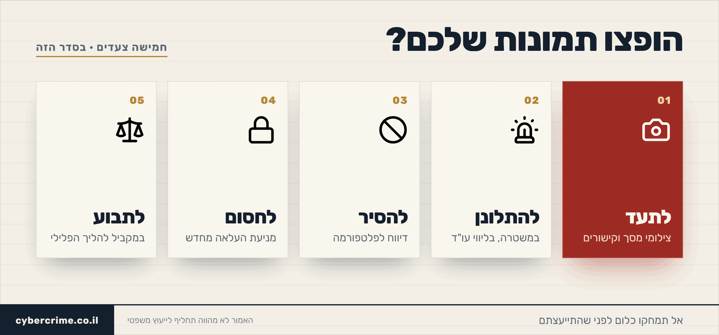 חמישה צעדים למי שהופצו תמונות שלו, לתעד, להתלונן במשטרה, לבקש הסרה מהפלטפורמה, לחסום העלאה מחדש ולתבוע פיצוי