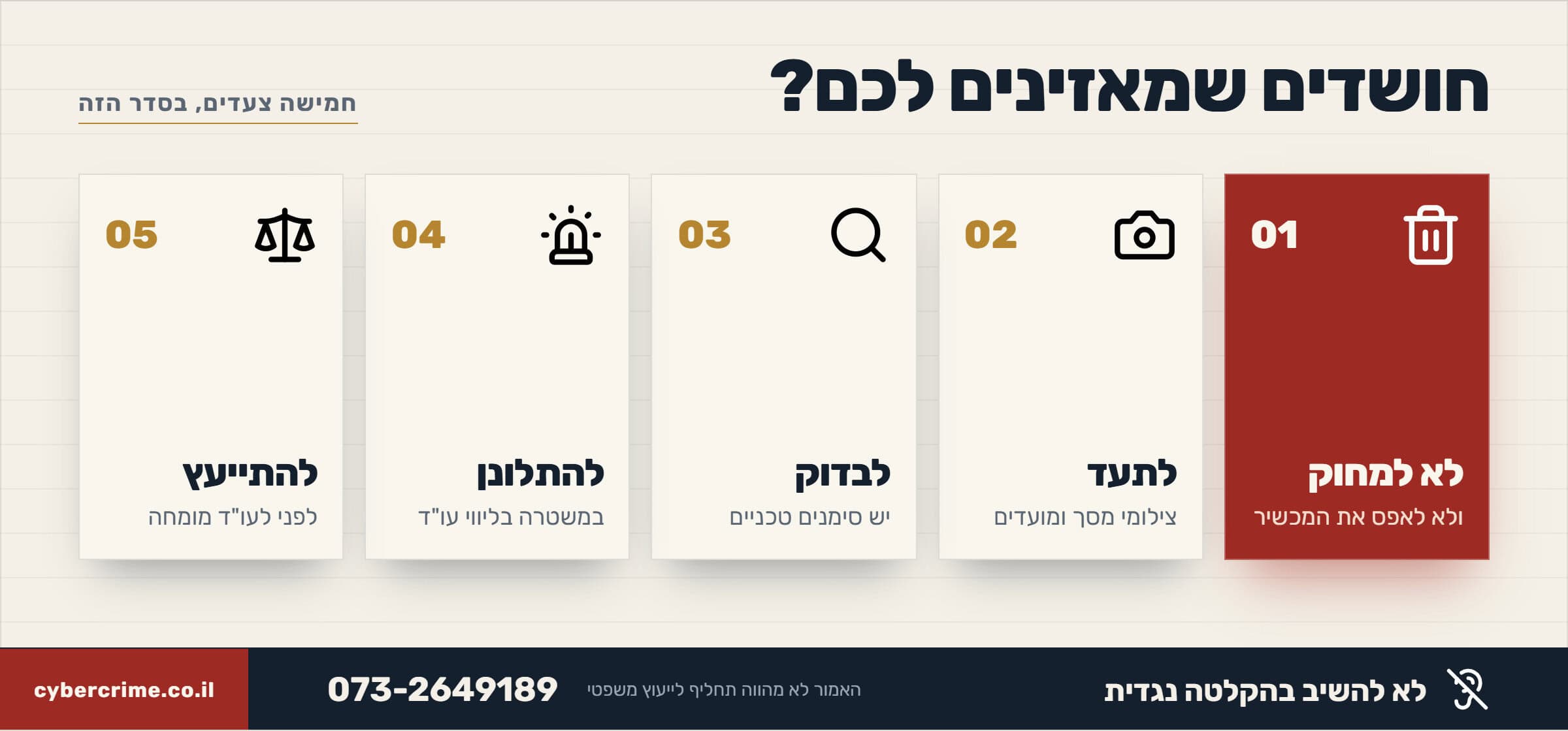 חמישה צעדים למי שחושד שמאזינים לו: לא למחוק, לתעד, לבדוק, להתלונן, להתייעץ