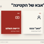תרשים שלבי עוקץ אבא של הקטינה בסחיטה באיומים בטלגרם: שיחה אינטימית עם מי שמציגה את עצמה כבוגרת, כניסת גבר שמציג את עצמו כאביה, דרישת תשלום תמורת שתיקה, והמשך הדרישות גם אחרי התשלום